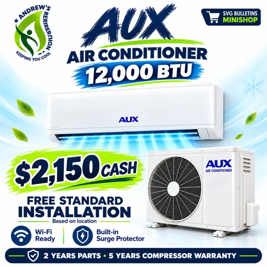 AC Unit (convert.io)
